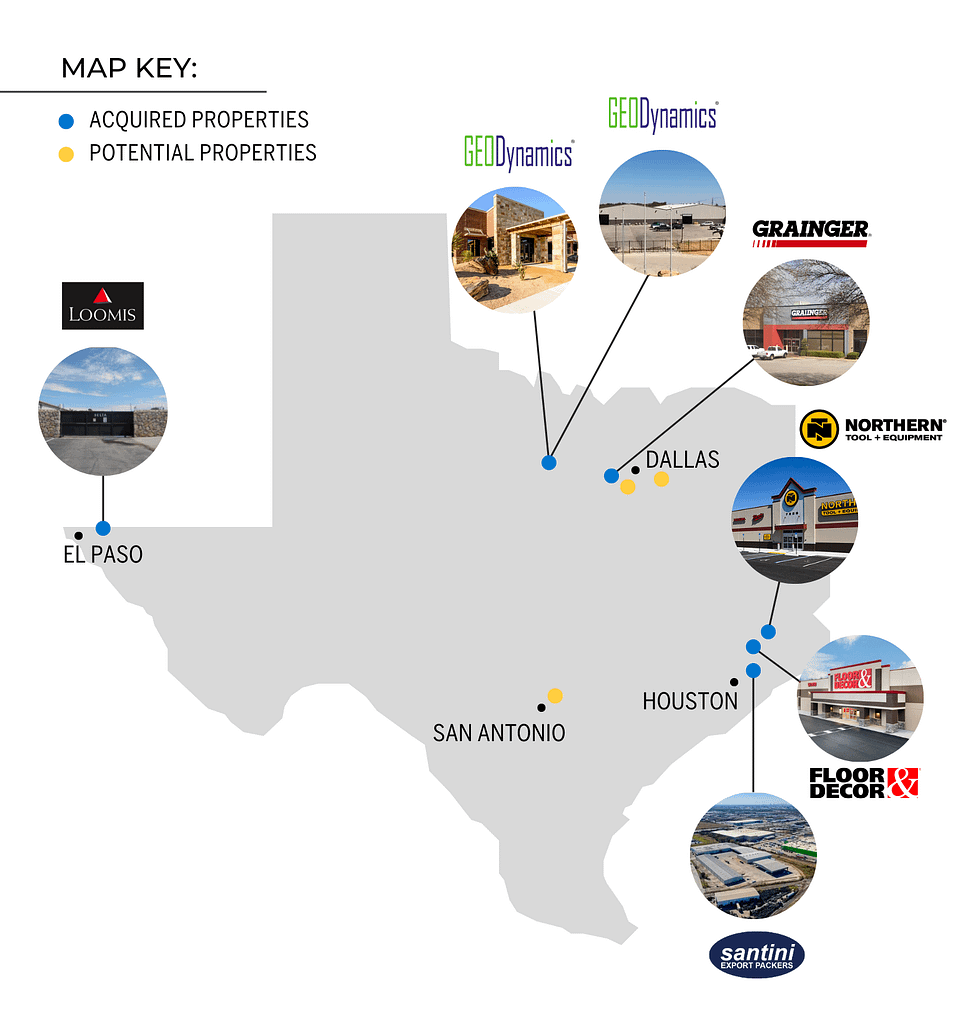 BV Archway Fund Map BV Archway Fund Map